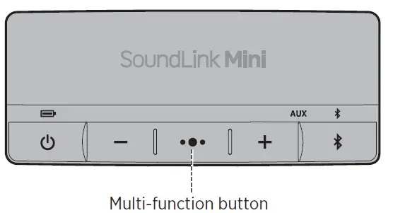 BOSE-Soundlink-Mini-2 Speaker-11