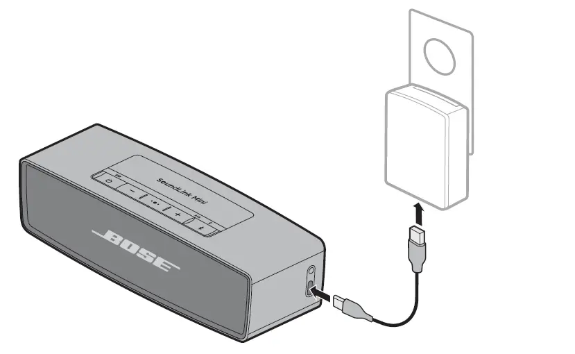 BOSE-Soundlink-Mini-2 Speaker-12