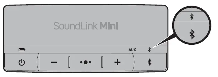 BOSE-Soundlink-Mini-2 Speaker-15