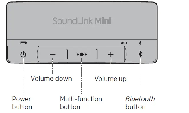 BOSE-Soundlink-Mini-2 Speaker-3