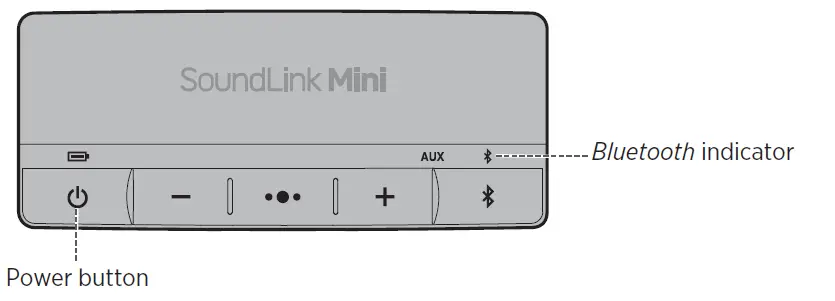 BOSE-Soundlink-Mini-2 Speaker-4