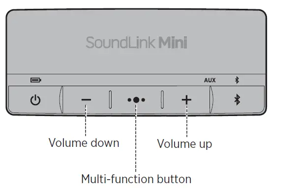 BOSE-Soundlink-Mini-2 Speaker-8