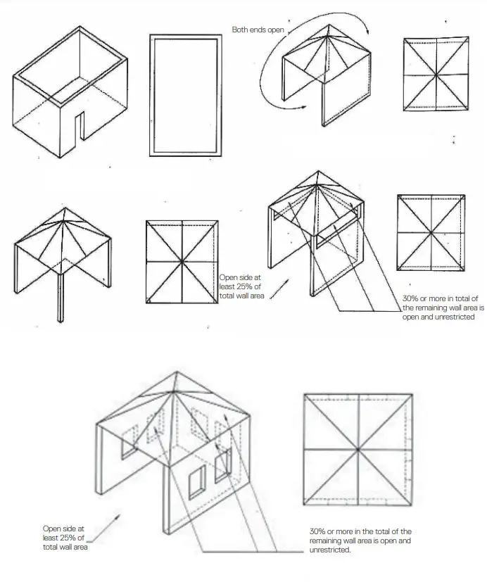 everdure HBCE3BUS Hub II Freestanding Charcoal Grill - outdor