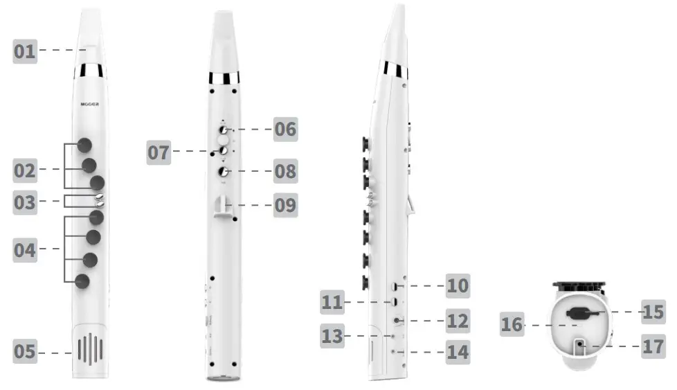 Product Describition