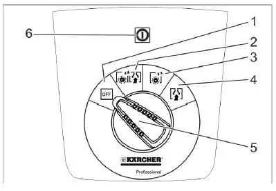 KARCHER-BD-43-35-C-Ep-Electric-Scrubber-Dryer-fig 4