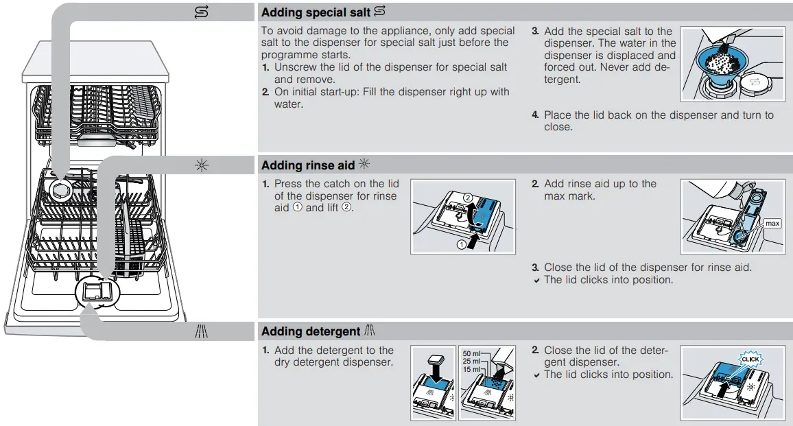 SIEMENS SN45ZS55CS Dishwasher - special salt