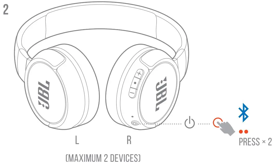 Multi Point Connection