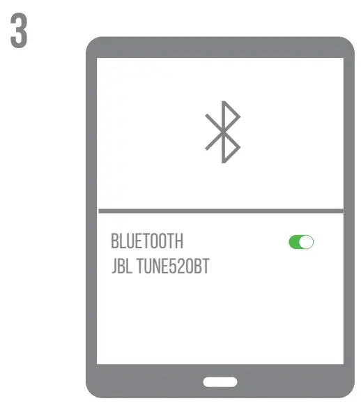 Multi Point Connection