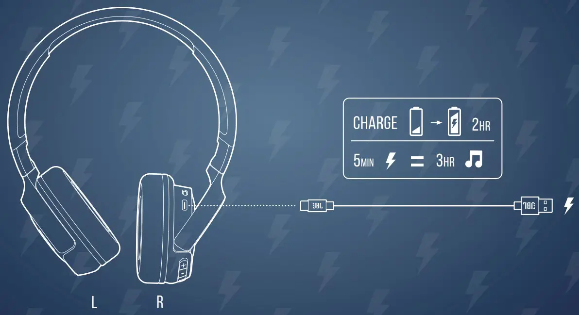 Charging Instruction