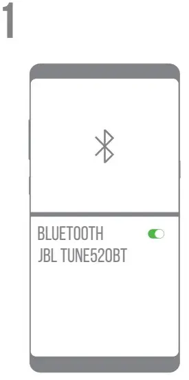 Multi Point Connection
