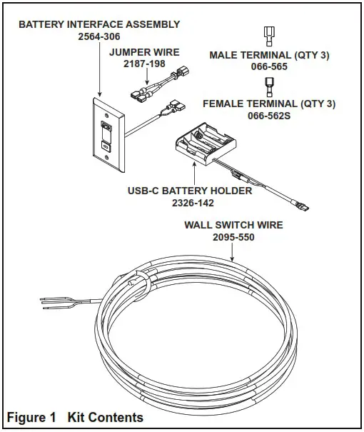 HEARTH HOME Battery WSK - overview 1