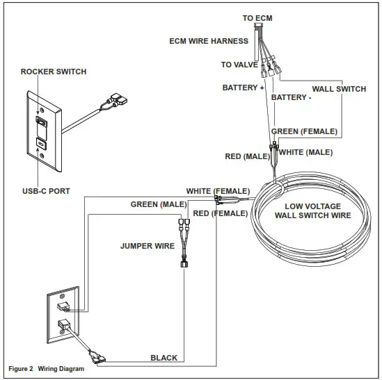 HEARTH HOME Battery WSK - overview 2