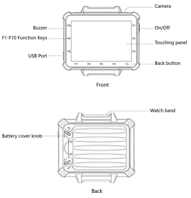 HYCO W563 Smart Watch - Design