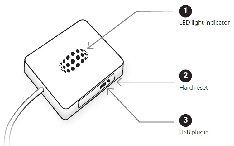 Omnipemf NeoRhythm Tube Full Body PEMF Device 2