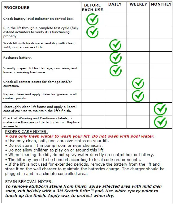 Aqua-Creek-Products-REVOLUTION-XL-Pool-Lift-FIG-11