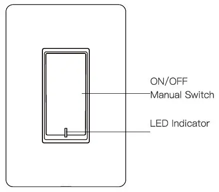 TREATLIFE-SS01S-Single-Pole-Smart-Light-Switch-1