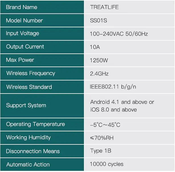 TREATLIFE-SS01S-Single-Pole-Smart-Light-Switch-10
