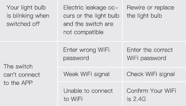 TREATLIFE-SS01S-Single-Pole-Smart-Light-Switch-12