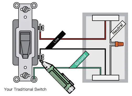 TREATLIFE-SS01S-Single-Pole-Smart-Light-Switch-4