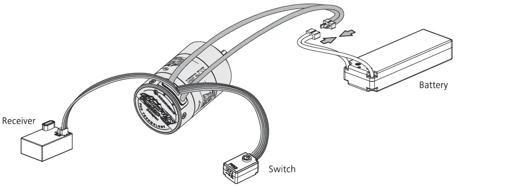 HOBBYWING-HW-SMC319DUL-QUICRUN-Fusion-SE-FIG-3