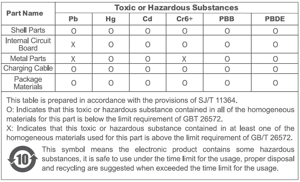DORIA-Wireless-Low-Latency-Headphone-fig-2