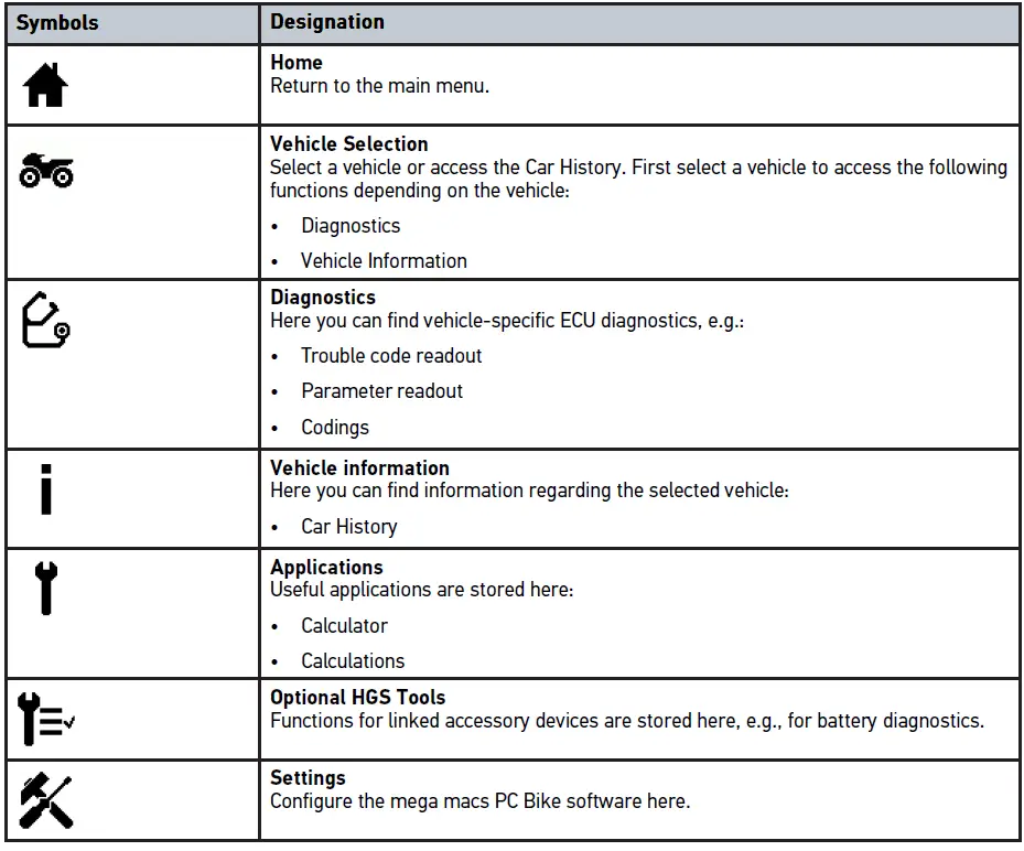 HELLA-GUTMANN-QSMMPCV6600ML0622S1-mega-macs-PC-Bike-FIG-8