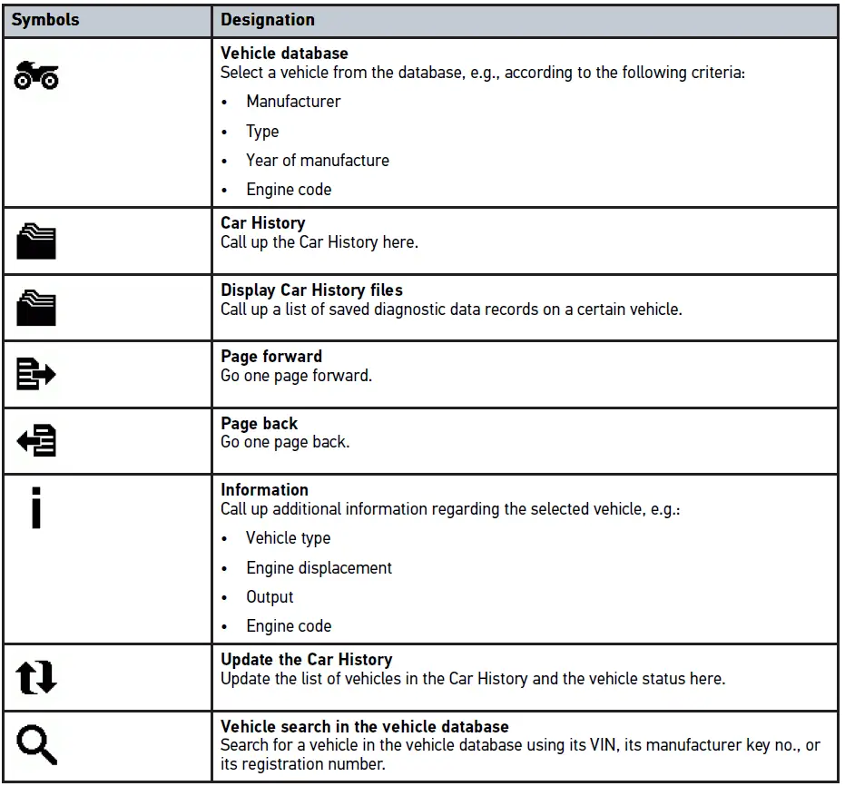 HELLA-GUTMANN-QSMMPCV6600ML0622S1-mega-macs-PC-Bike-FIG-9