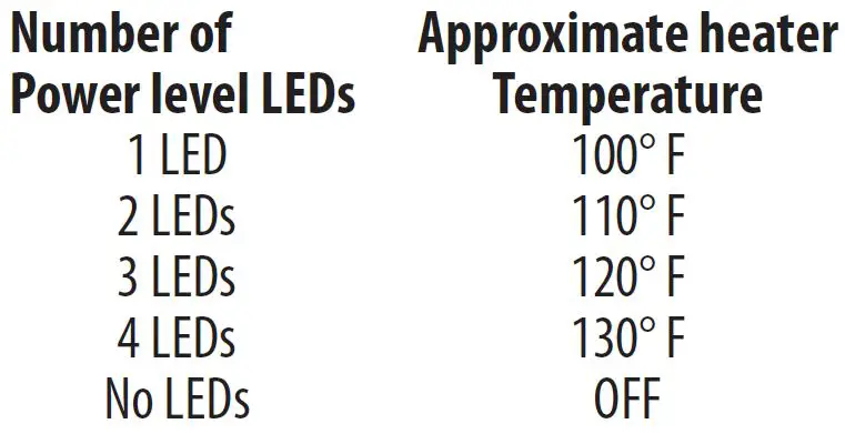 PANTHER-VISION-POWERPAW-600-Waterproof-Rechargeable-Hand-Warmer-3