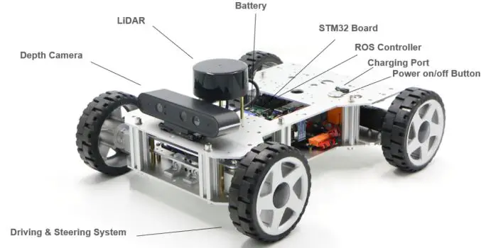 ROBOWORKS Rosbot Mini ROS Education Robot-FIG1