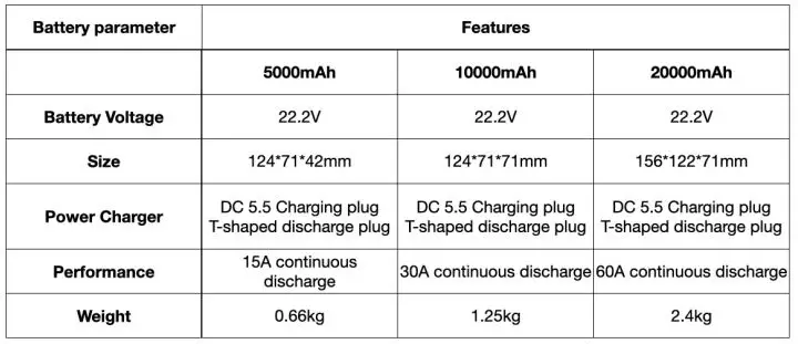 ROBOWORKS Rosbot Mini ROS Education Robot-FIG11