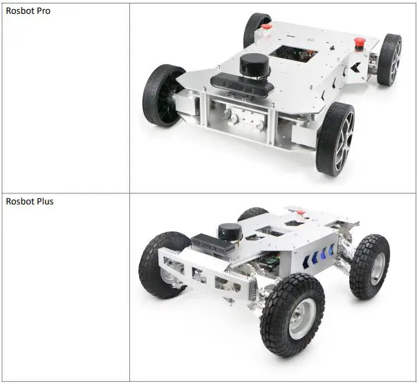 ROBOWORKS Rosbot Mini ROS Education Robot-FIG3