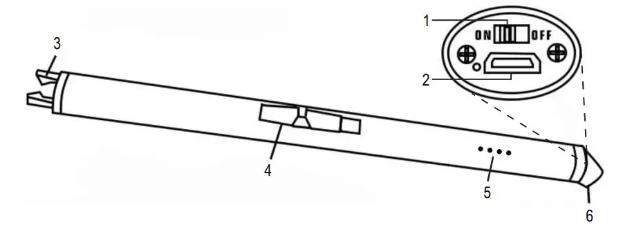 CONRAD 2633084 Electronic Stick Lighter - Product overview