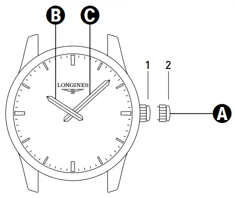LONGINES L2.836.4.52.6 Ultra-Chron Men's Automatic Watch - fig 1