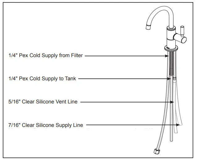 Brizo HWT300 Water Tank - Parts