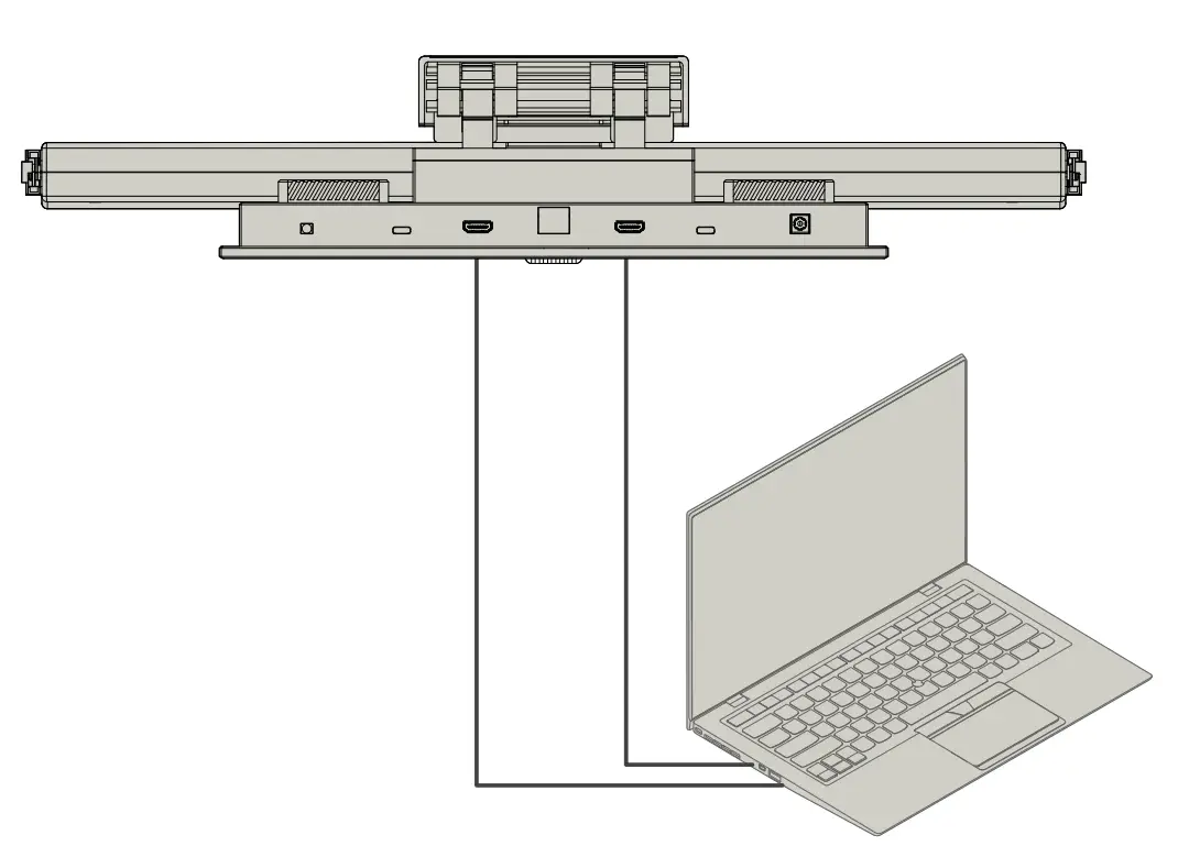 METHOD #1: HDMI + HDMI