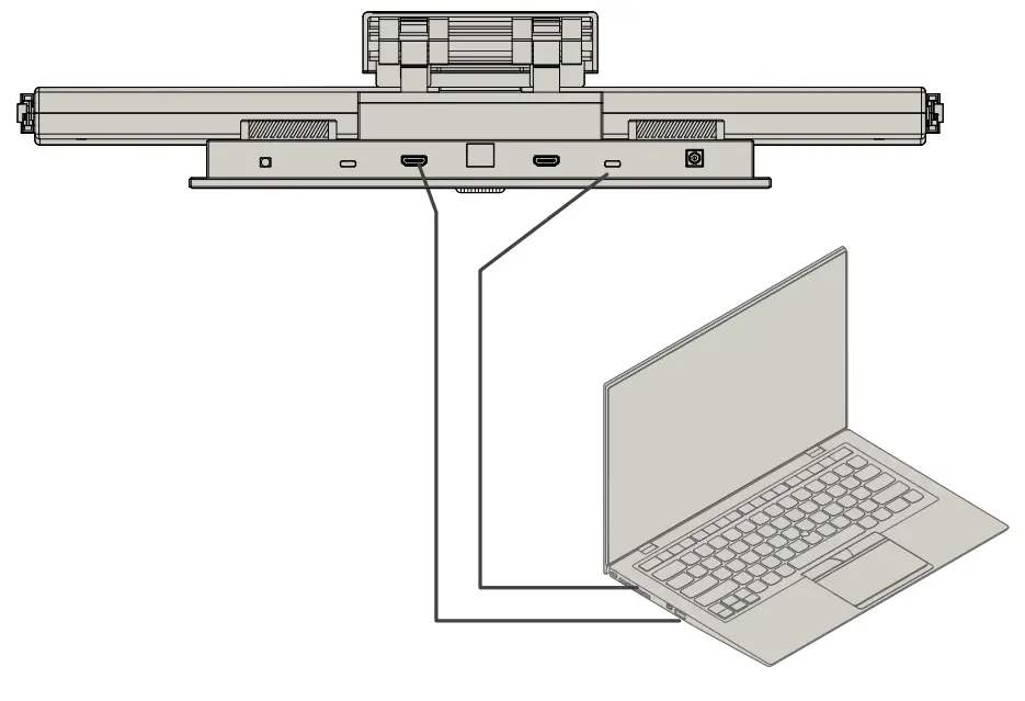 METHOD #3: HDMI + USB