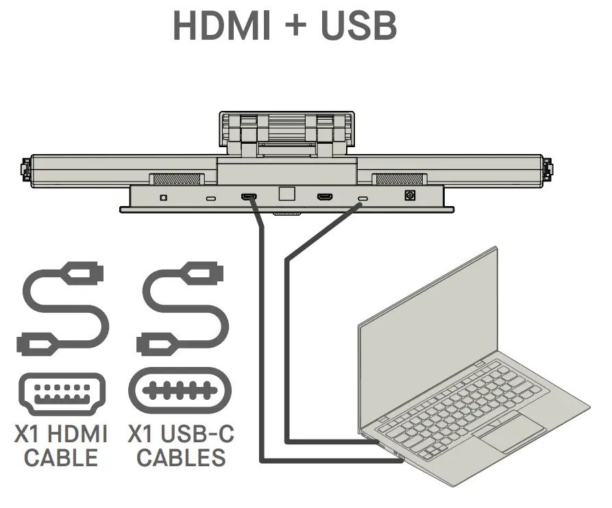 Connect to Geminos(X)