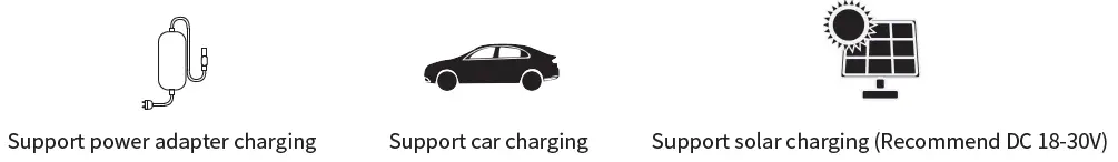 FlashFish-A501-Portable-Power-Station-FIG-3