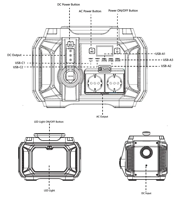 FlashFish-A501-Portable-Power-Station-FIG-5