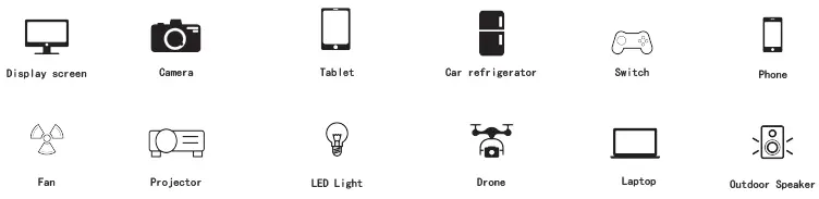 FlashFish-A501-Portable-Power-Station-FIG-6