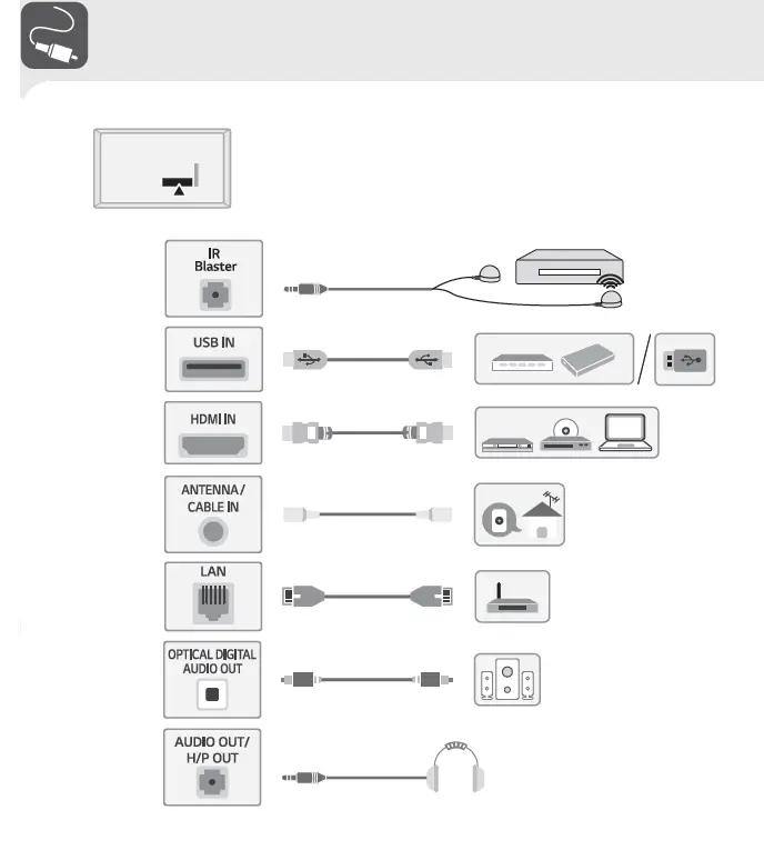 LG-OLED48C2AUA-C2-48-Inch-evo-OLED-TV-fig-5