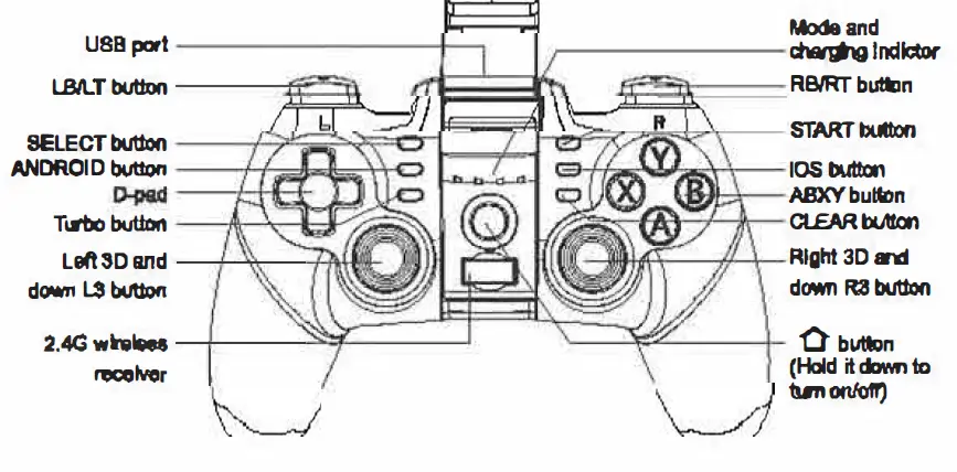 ipega-PG-9156-Wireless-Game-Controller-1