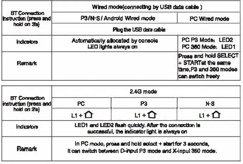 ipega-PG-9156-Wireless-Game-Controller-9