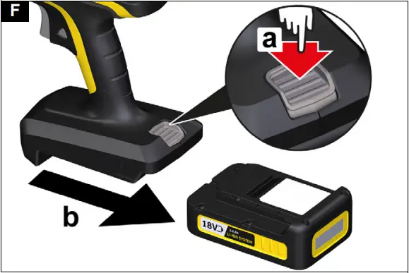 KARCHER KHB 6 Cold Water Pressure Washer - Fig. F