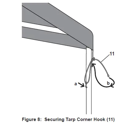 Harbor-Freight-Tools-10-Ft-20-Ft-Portable-Car-Canopy-FIG- (8)