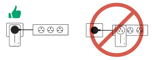 STRONG Powerline 600 Duo Kit - Fig 2