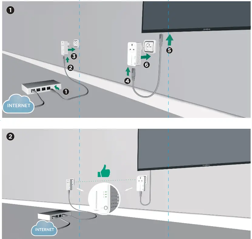 STRONG Powerline 600 Duo Kit - Fig1
