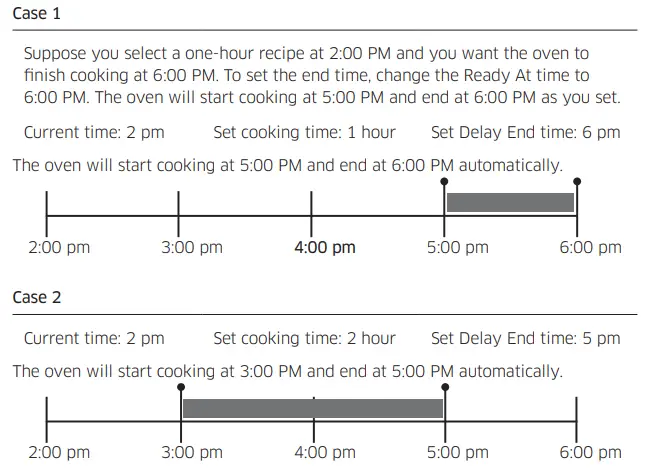 SAMSUNG NV7B44205AS Built In Electric Single Oven - End time1