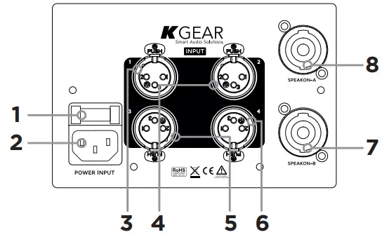KGEAR GA41(L) Four Channel Switching Mode Power Amplifiers - Amplifiers