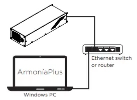 KGEAR GA41(L) Four Channel Switching Mode Power Amplifiers - Control 2